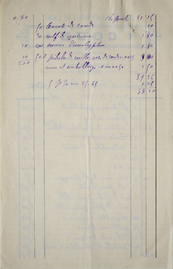 Ordonnances du docteur Émile Coué, l'inventeur de la Méthode Coué