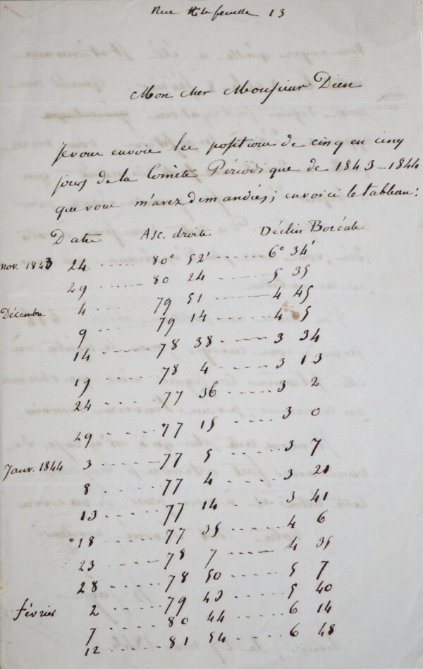 Faye transmet à Dien les positions de la comète de 1843 et 1844