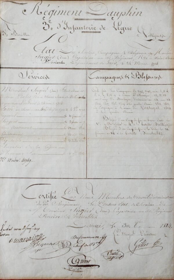 États de service d'un soldat de la Grande Armée