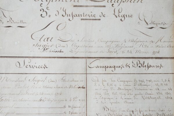 États de service d'un soldat de la Grande Armée