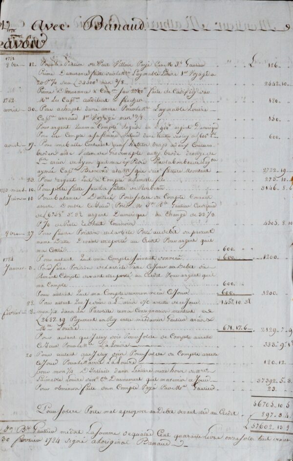 Comptes d'un navire négrier, l'Aimable Louise, en 1784