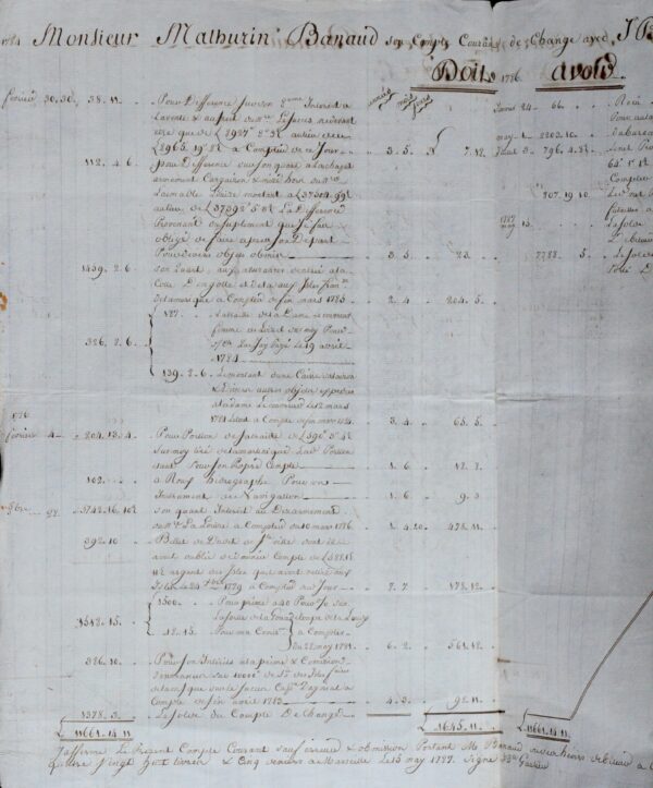 Comptes d'un navire négrier, l'Aimable Louise, en 1784