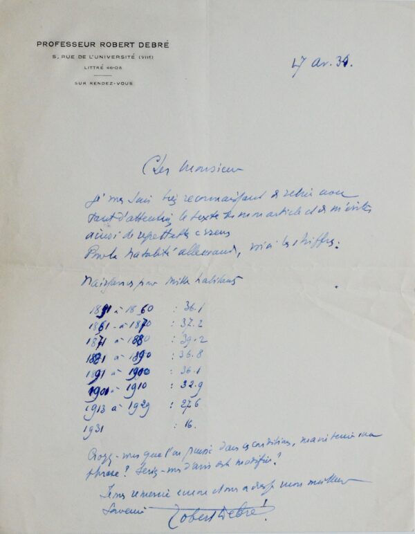 Robert Debré corrige les erreurs d'un article sur la démographie allemande