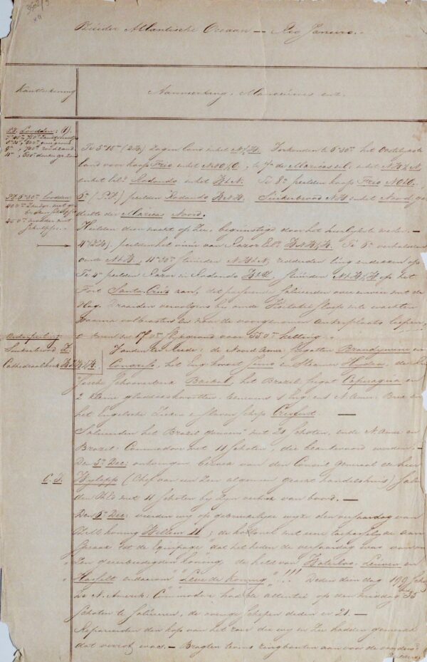 Feuillet du journal de bord de la corvette hollandaise Boreas, avec dessin de la baie de Rio de Janeiro