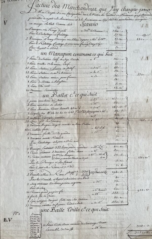 Inventaire des marchandises chargées sur un navire à Bordeaux pour la Louisiane, en 1747.