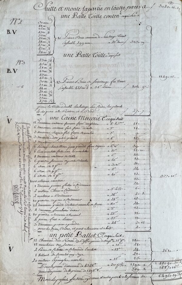 Inventaire des marchandises chargées sur un navire à Bordeaux pour la Louisiane, en 1747.