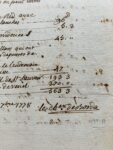 Guerre d'indépendance américaine : de Boston, en 1778, Borda fait les comptes