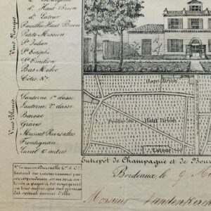 Lettre avec bel en-tête gravé du marchand de vins bordelais de Haut-Brion, Dureuille frères