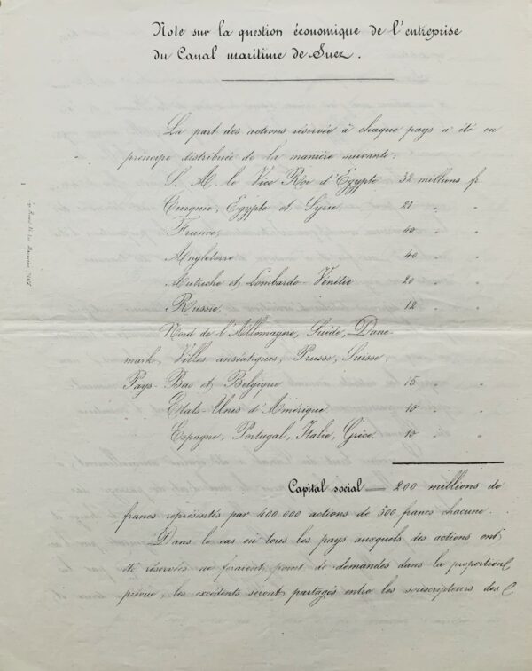 Ferdinand de Lesseps lance la souscription du Canal de Suez