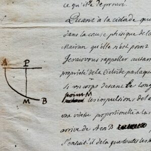 Les mathématiciens Clairaut et Dortous de Mairan répondent à Émilie du Châtelet sur les rayons de lumière dans l'atmosphère