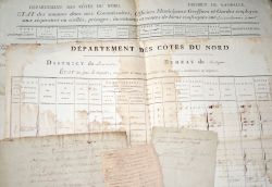 Documents révolutionnaires sur Lamballe, en Bretagne.