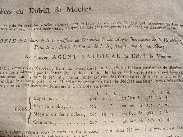 Fixation du prix des fers des forges du Nivernais.