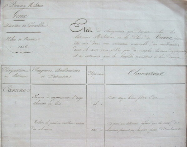 Rapports sur la cavalerie et le régiment de lanciers de Vienne en Isère.