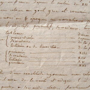 Cours manuscrit d'archéologie d'après Arcisse de Caumont.