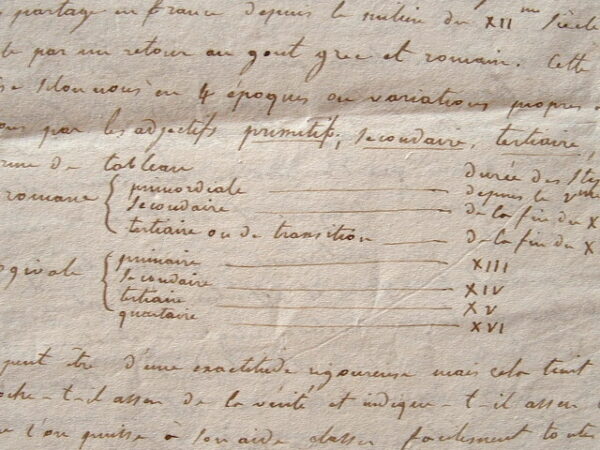 Cours manuscrit d'archéologie d'après Arcisse de Caumont.